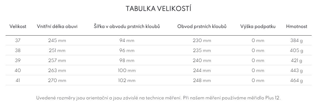 2023-Fare-bare-tabulka-velikosti